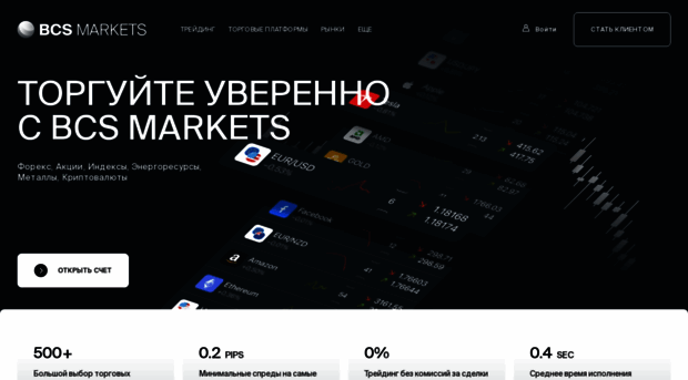 forex-bcs.ru