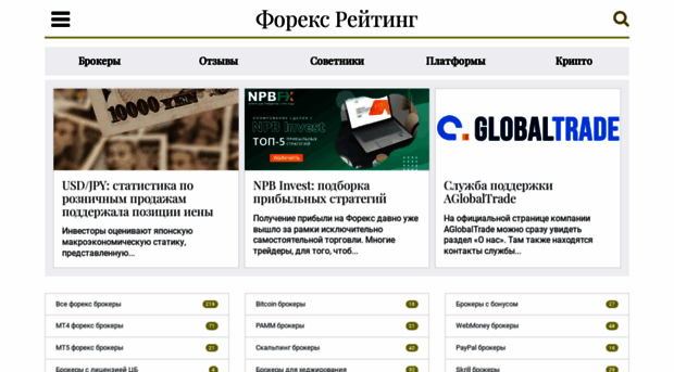 forex-ratings.ru