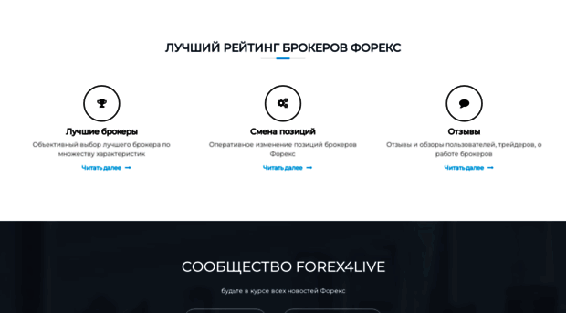 forex4live.ru