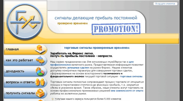 forexant.ru