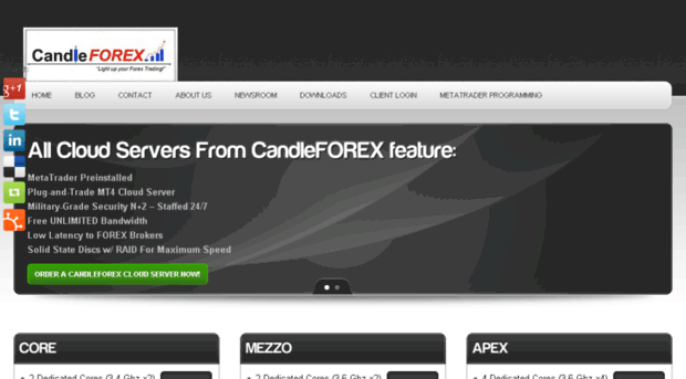 forexcloudservers.com