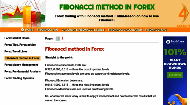 forexfibonacci.com