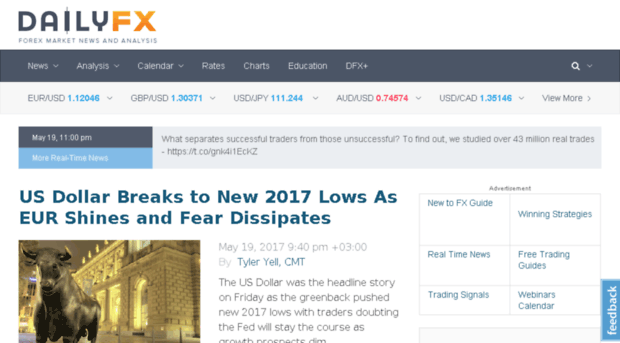 forexforums.dailyfx.com