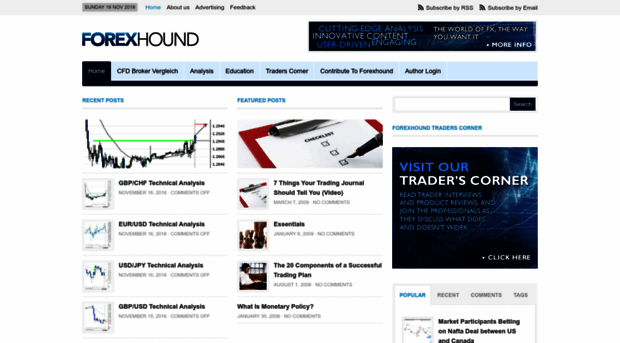 forexhound.com