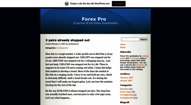 forexpro.wordpress.com