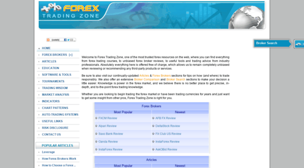 forextradingzone.org