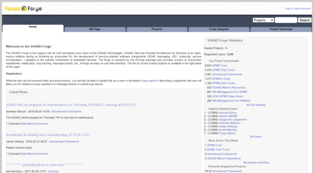 forge.soa4d.org