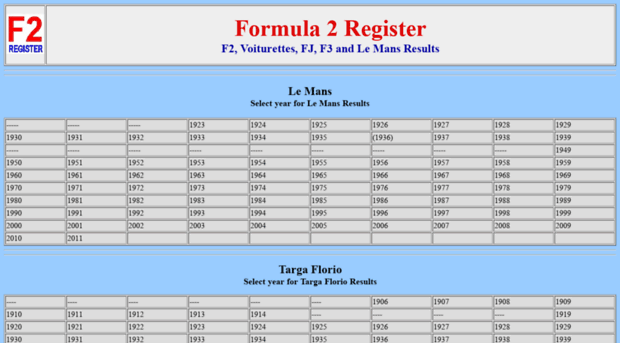 formula2.net