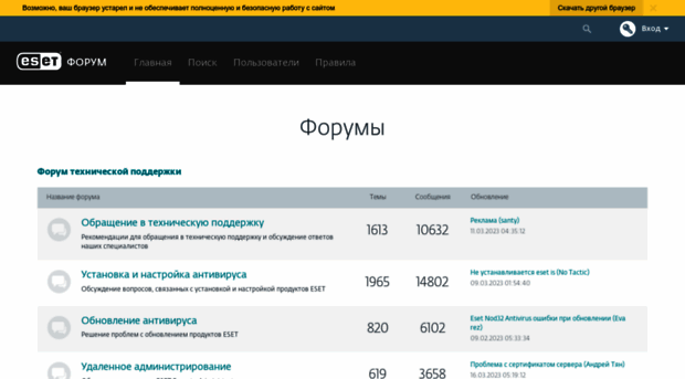 forum.esetnod32.ru