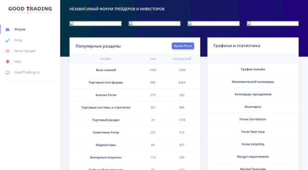 forum.goodtrading.ru