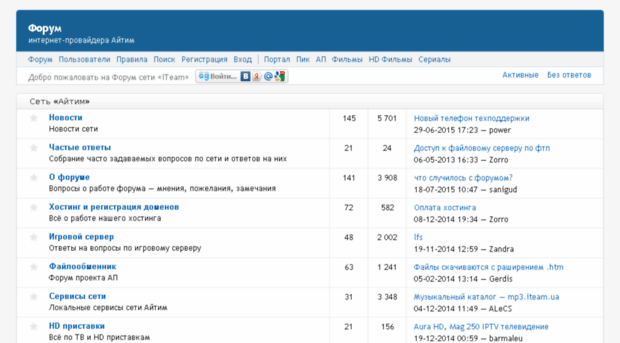 forum.iteam.ua