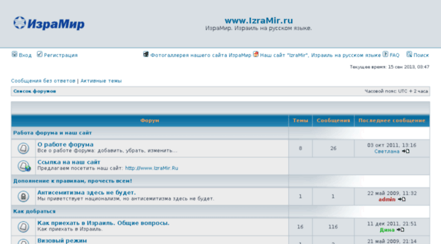 forum.izramir.ru