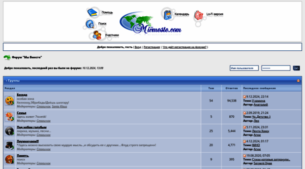 forum.mivmeste.com
