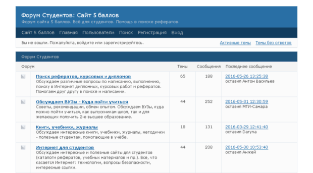 forum.sait-5-ballov.ru