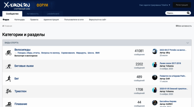 forum.x-kirov.ru