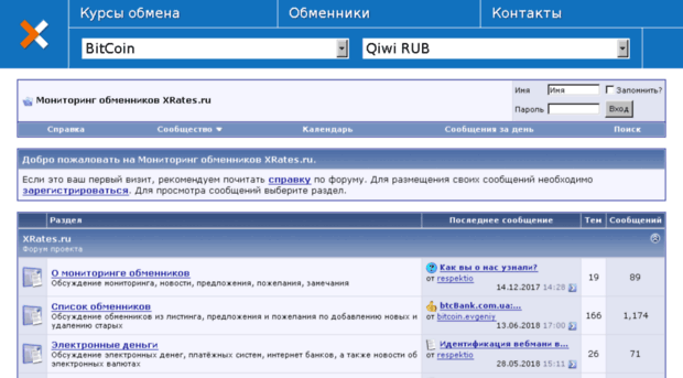 forum.xrates.ru