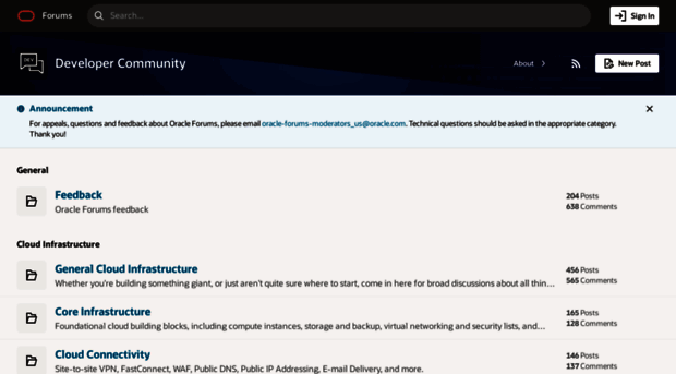 forums.java.net
