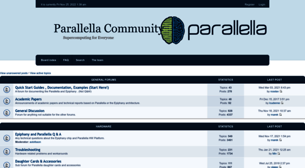 forums.parallella.org