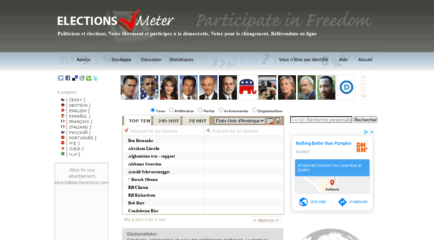 fr.electionsmeter.com