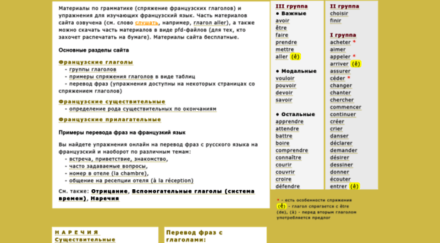 francais.lingvistov.net
