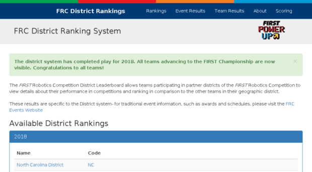 frc-districtrankings.usfirst.org