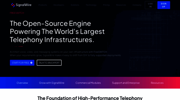 freeswitch.org