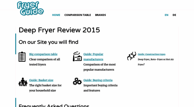fryerguide.com
