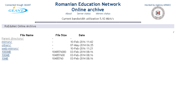 ftp.roedu.net