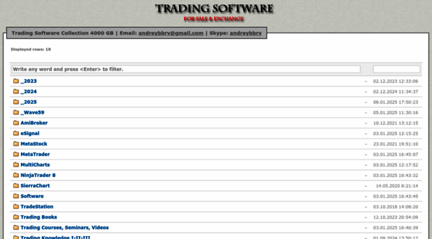 ftp.traders-software.com