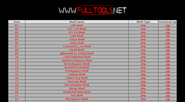fulltools.net