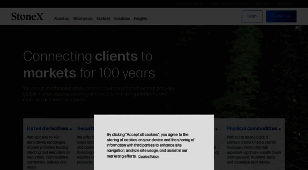 gaincapital.com