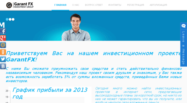 garantfx.net