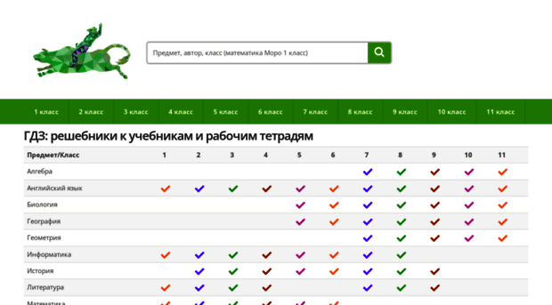 gdz-school.ru