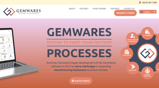 gemwares.com