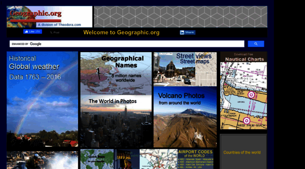 geographic.org