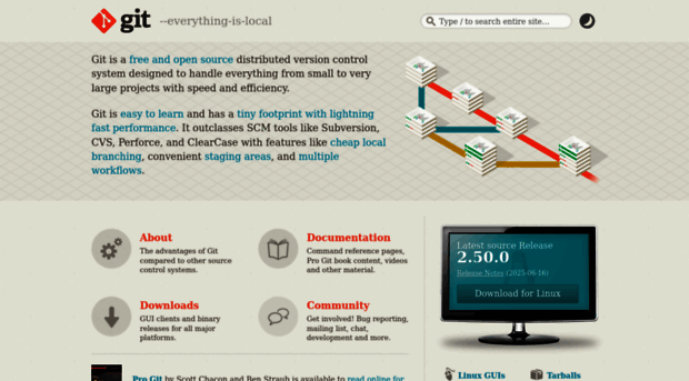 git-scm.com
