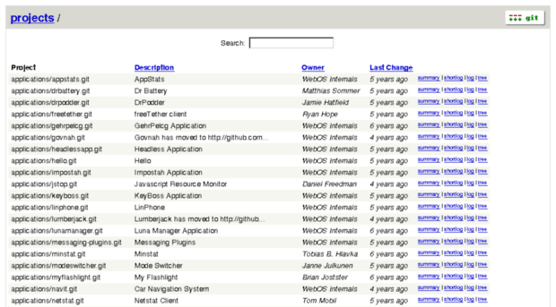 git.webos-internals.org