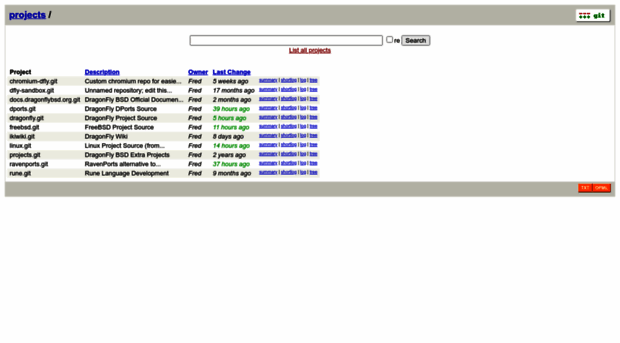 gitweb.dragonflybsd.org