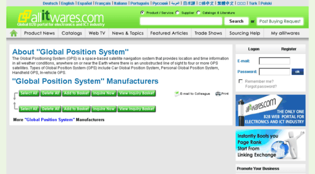 global-position-system.allitwares.com