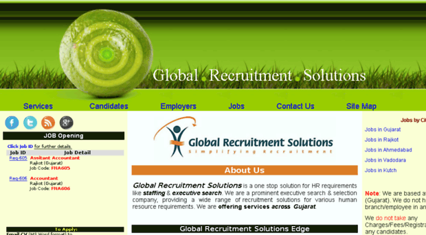 globalrecruitment.in