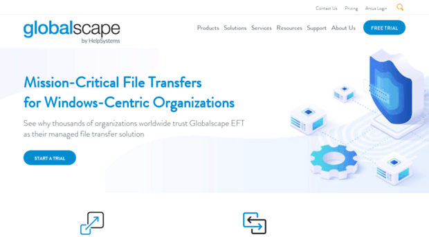 globalscape.com