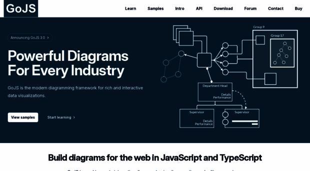 gojs.net