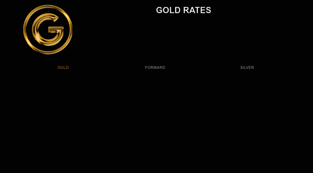 gold-rate.in