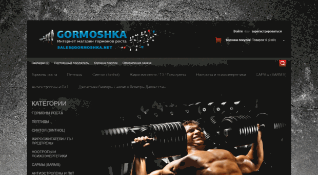 gormoshka.com