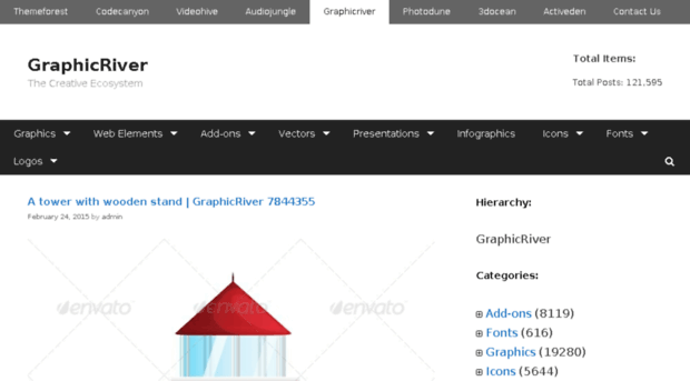 graphicriver.enwato.com