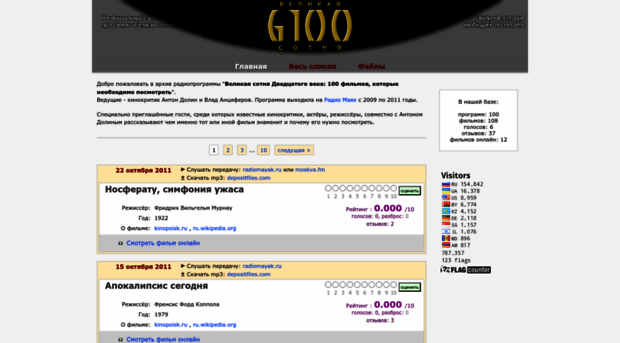 great100.ru