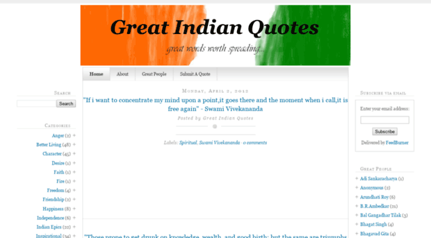 greatindianquotes.com
