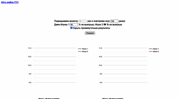 gsch.ru