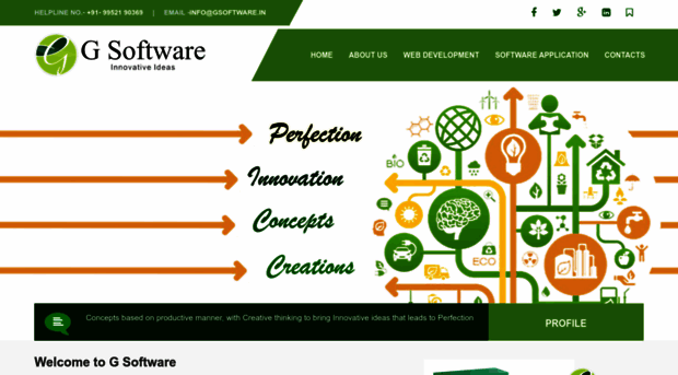 gsoftware.in