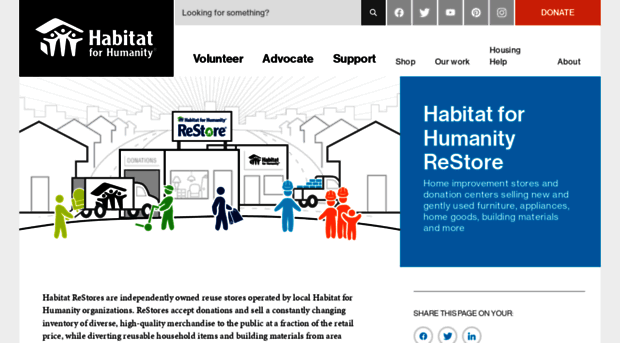 habijax.habitatrestores.org